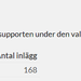 Bifogad bild