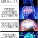 Bifogad bild